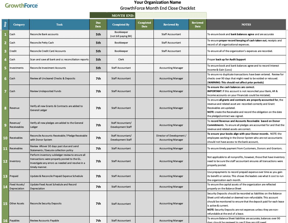 NonProfit Month End Checklist GrowthForce NonProfit Month End Checklist GrowthForce